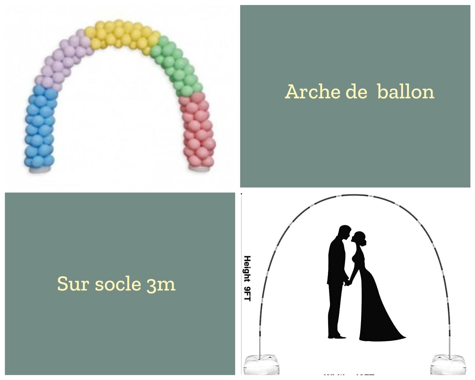 Arche de ballon 