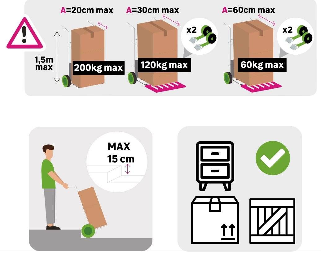 diable charge 200 kg