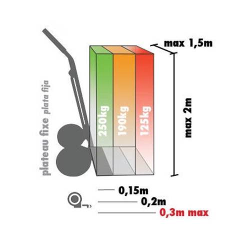 Diable rigide charge 250 kg