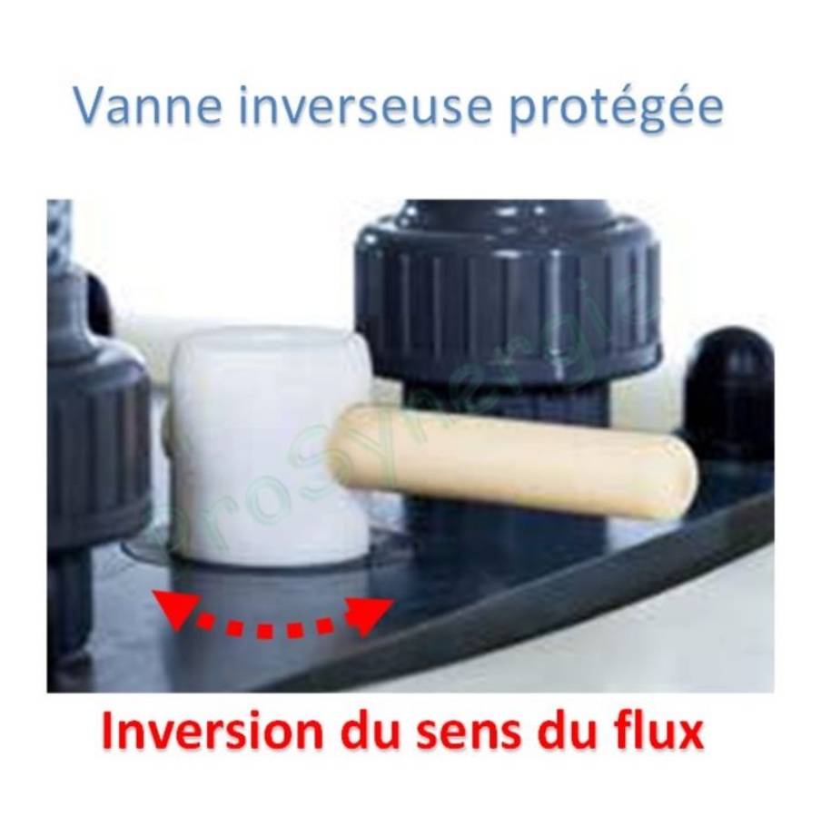 Location Pompe à Détartrer et Désembouer Tubnet 3200 Évolution 30L