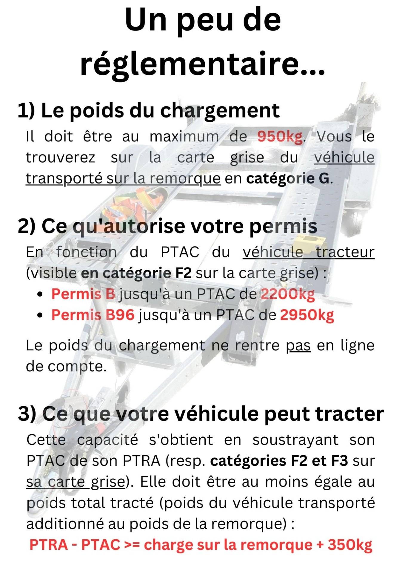 Location porte-voiture CHARGE UTILE = 950kg