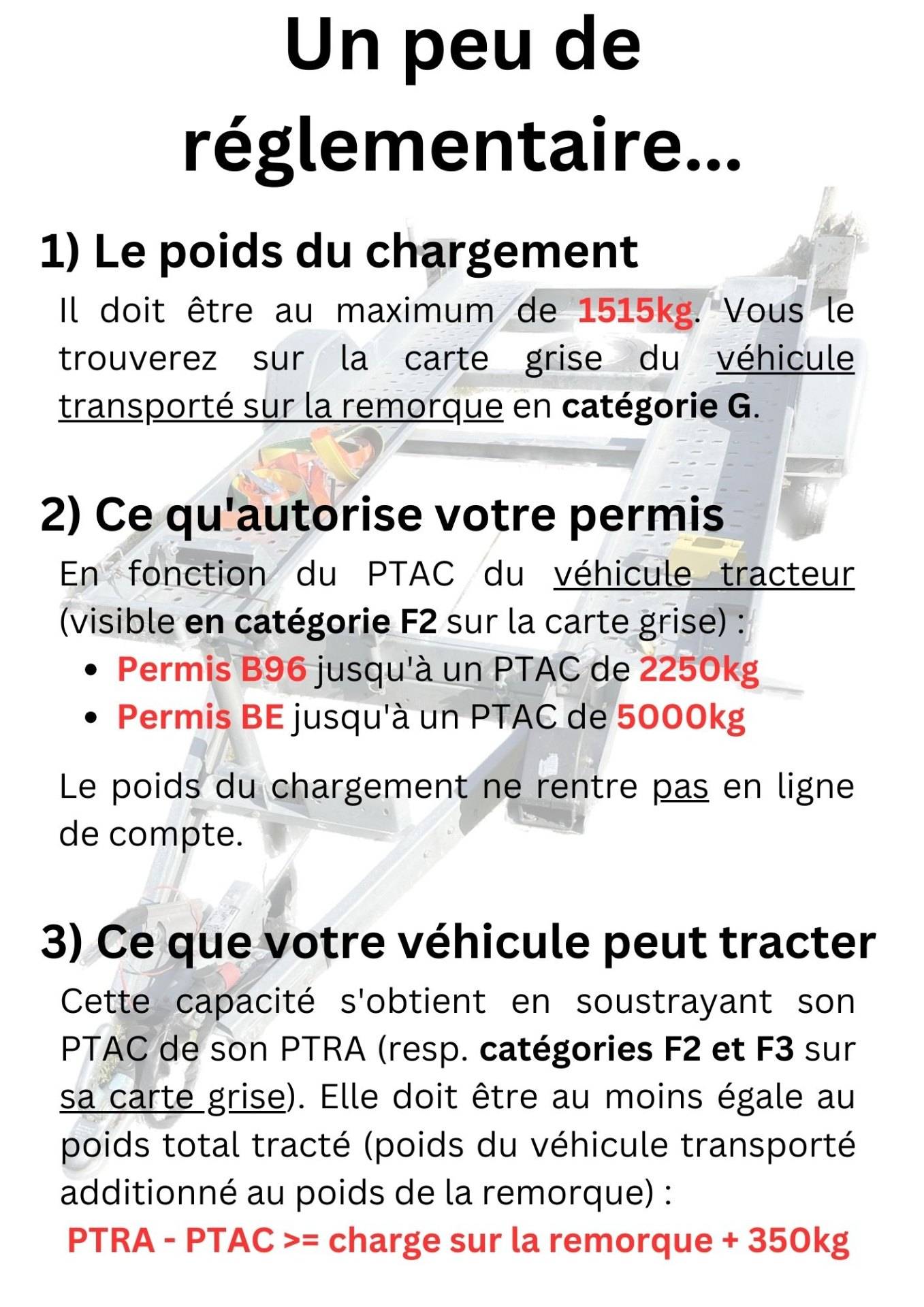 Loue porte-voiture CHARGE MAX = 1515kg